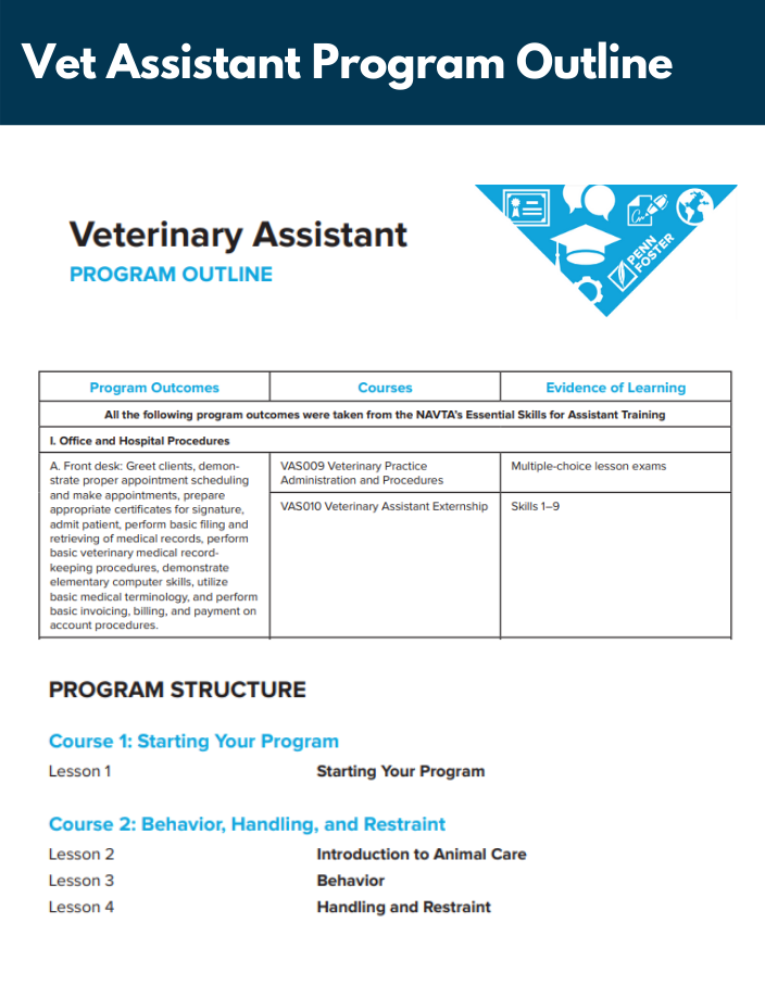 Penn Foster Veterinary Resource Center